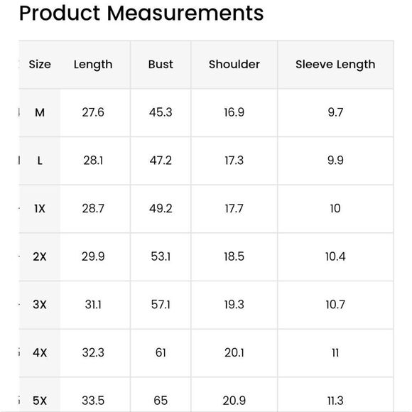 NWT BloomChic polka dot top 22/3X - Picture 8 of 8